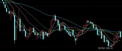 为什么选择远期而不选择期货(为什么期货远期价格比即期低)_https://www.liuyiidc.com_恒生指数_第1张