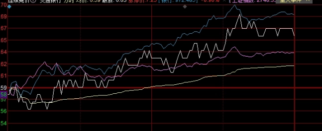 棉纱期货一手价格(棉纱期货一手价格多少)_https://www.liuyiidc.com_期货交易所_第1张