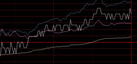 股指期货大幅低开财经(股指期货大幅低开财经指数)_https://www.liuyiidc.com_保险理财_第1张