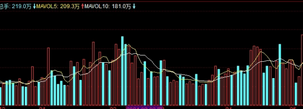 期货的套期保值怎么保(期货套期保值什么意思)_https://www.liuyiidc.com_期货软件_第1张