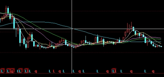 这股指期货是什么(股指期货是什么意思)_https://www.liuyiidc.com_恒生指数_第1张