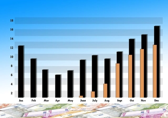 期货交易那里好(期货交易哪里找)_https://www.liuyiidc.com_期货行情_第1张