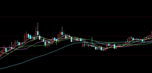 螺纹钢期货承压下行(螺纹钢期货下跌好吗)_https://www.liuyiidc.com_期货软件_第1张