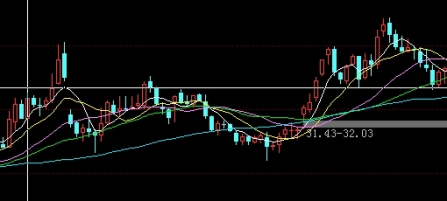 期货沥青开盘时间(期货沥青开盘时间是几点)_https://www.liuyiidc.com_恒生指数_第1张