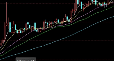 美股股指数期货交易时间(美股股指数期货交易时间表)_https://www.liuyiidc.com_期货开户_第1张