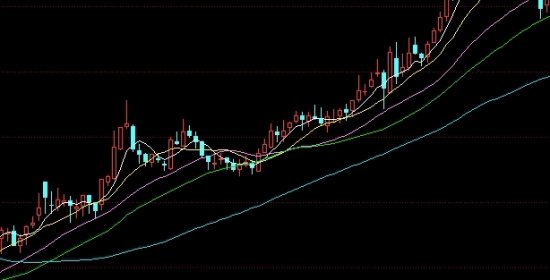 现在期货跟股票一样吗(期货可以像股票一样建仓吗)_https://www.liuyiidc.com_期货直播_第1张