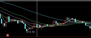 豆油期货交易量创新高(豆油期货交易规则)_https://www.liuyiidc.com_期货开户_第1张