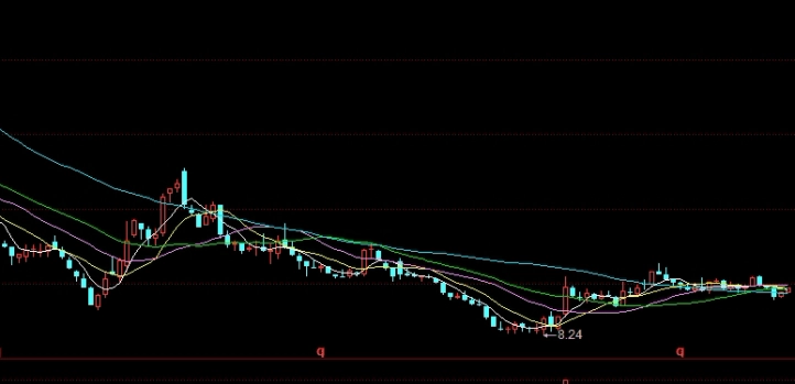 优质期货短线交易技巧(期货短线交易策略)_https://www.liuyiidc.com_期货软件_第1张