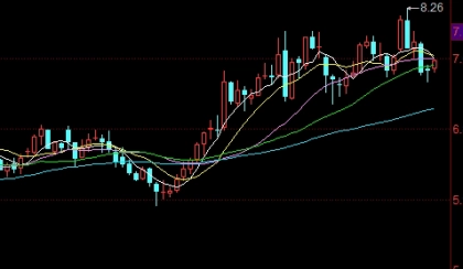 苹果期货大幅拉涨(苹果期货大幅拉涨停的原因)_https://www.liuyiidc.com_期货知识_第1张