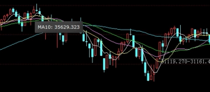 期货交易中那种不属于期货(期货交易中那种不属于期货交易)_https://www.liuyiidc.com_内盘期货_第1张