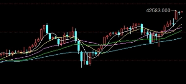 怎么查看期货交易编码(期货交易编码不存在什么意思)_https://www.liuyiidc.com_原油直播室_第1张