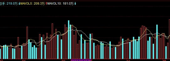 买股票期货属什么(买股票和期货哪个风险大)_https://www.liuyiidc.com_期货知识_第1张