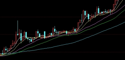 股指期货也是对手盘交易(股指期货也是对手盘交易的吗)_https://www.liuyiidc.com_期货行情_第1张