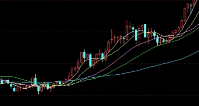 浙商期货多屏闪退(浙商期货最新信息)_https://www.liuyiidc.com_期货交易所_第1张