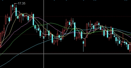 期货合约有没有市场价值(期货价格为期货合约本身的价值)_https://www.liuyiidc.com_内盘期货_第1张