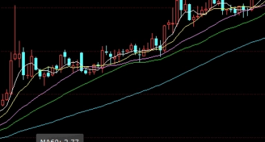 期货交易流程及详解(期货交易流程及详解图)_https://www.liuyiidc.com_道指直播_第1张