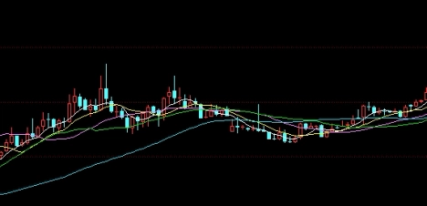 影响期货汇率波动的主要因素(影响外汇期货价格的因素)_https://www.liuyiidc.com_黄金期货_第1张