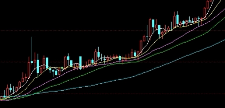 股指期货有哪些特征(股指期货有哪些特征和作用)_https://www.liuyiidc.com_期货软件_第1张