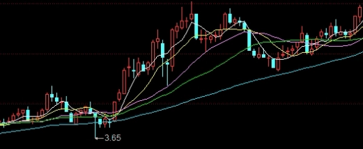 期货头寸价值计算(期货头寸日收益率计算公式)_https://www.liuyiidc.com_股票理财_第1张