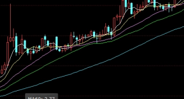 期货里正套与反套(期货里正套与反套的区别)_https://www.liuyiidc.com_保险理财_第1张