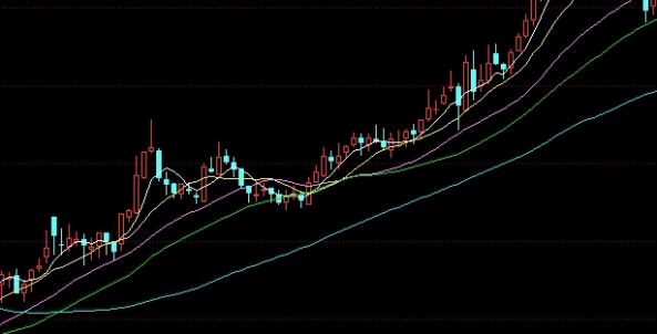 造成期货大涨的原因是什么(造成期货大涨的原因是什么呢)_https://www.liuyiidc.com_国际期货_第1张