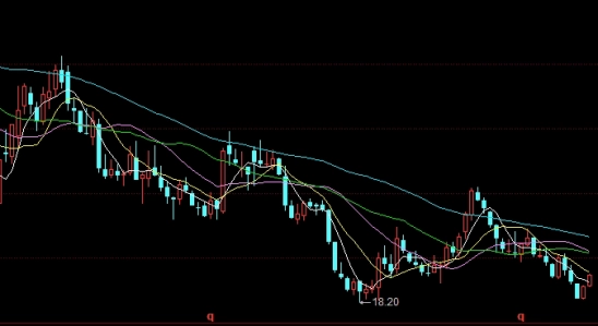 哪家期货不用留底资金(哪家期货不用留底资金的)_https://www.liuyiidc.com_保险理财_第1张