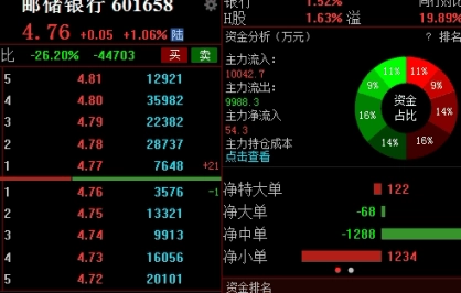 期货双向交易解释最新(期货的双向交易指的是)_https://www.liuyiidc.com_期货行情_第1张