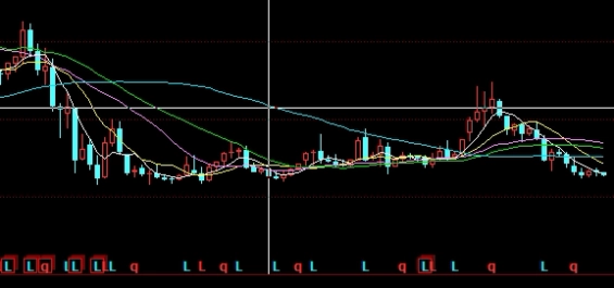 做期货百分之九十九完蛋(期货99)_https://www.liuyiidc.com_纳指直播_第1张