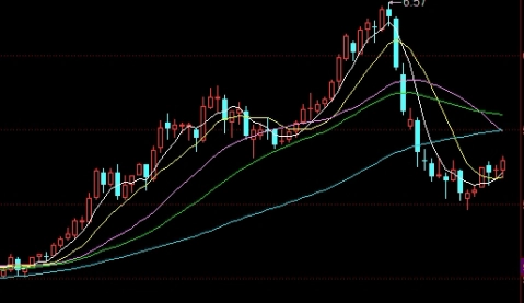 双碳期货布局(双碳期货布局分析)_https://www.liuyiidc.com_期货开户_第1张