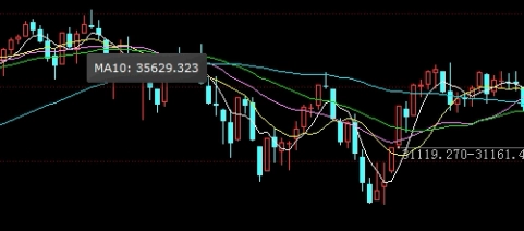 镍期货非主力最新行情(镍期货实时行情走势图)_https://www.liuyiidc.com_理财品种_第1张