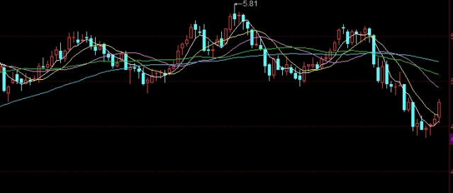 券商可以做期货吗(哪些券商可以开期货)_https://www.liuyiidc.com_理财百科_第1张