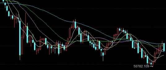 股票期货了解(股票期货了解实时行情)_https://www.liuyiidc.com_道指直播_第1张