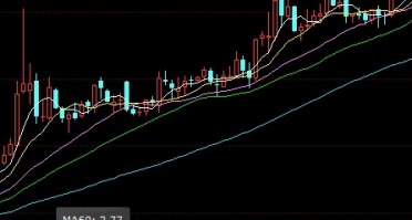 金属原材料怎么做期货对冲(金属原材料怎么做期货对冲交易)_https://www.liuyiidc.com_期货品种_第1张