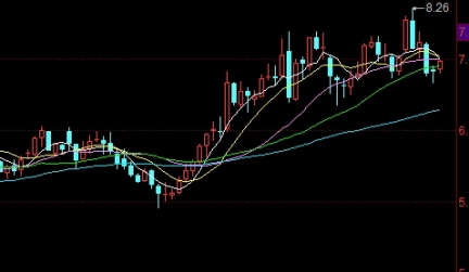 2月1日商品和股指期货早评(2月1日商品和股指期货早评的区别)_https://www.liuyiidc.com_期货行情_第1张