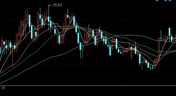 期货账户怎么注入资金(怎样将期货账户资金全部转走)_https://www.liuyiidc.com_原油直播室_第1张