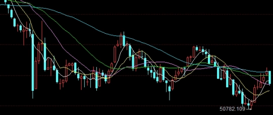 焦炭期货开盘时间(焦炭期货开盘时间是几点到几点?)_https://www.liuyiidc.com_期货开户_第1张