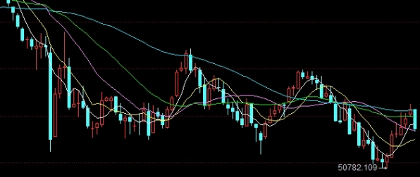 合讯大讲堂期货直播室(期货大讲堂直播室)_https://www.liuyiidc.com_保险理财_第1张