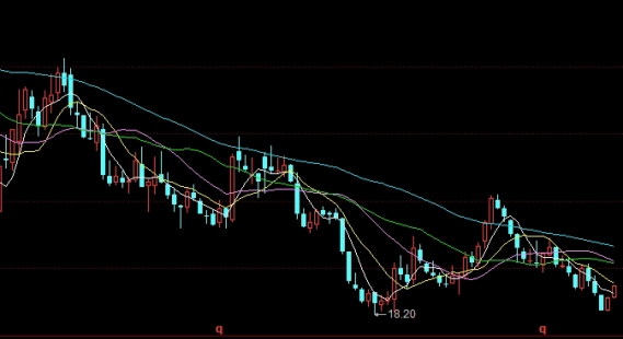 期通宝买期货(期货通好用吗)_https://www.liuyiidc.com_期货交易所_第1张