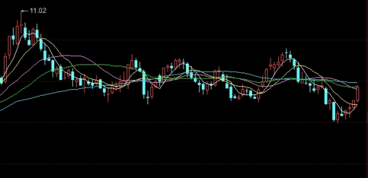 郑煤期货合约计算公式(郑煤期货合约计算公式是什么)_https://www.liuyiidc.com_理财品种_第1张