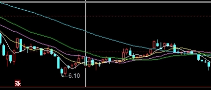 美股股指期货在哪里可以看(美国股指期货实时行情)_https://www.liuyiidc.com_原油直播室_第1张