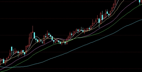 玉米期货价格主要因素(玉米期货价格主要因素包括)_https://www.liuyiidc.com_纳指直播_第1张