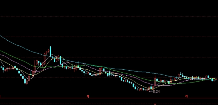 期货交易为何要选主力合约(期货交易为何要选主力合约呢)_https://www.liuyiidc.com_原油期货_第1张