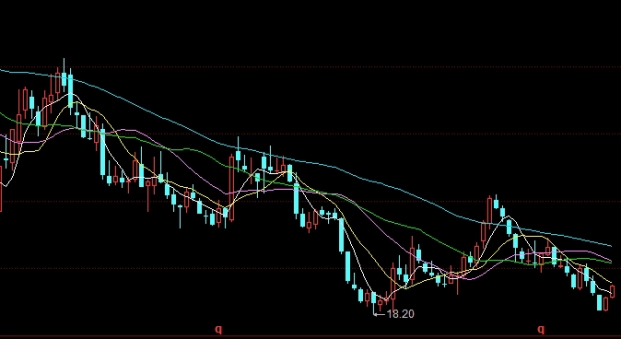 做期货需要具备哪方面的知识(做期货需要学什么)_https://www.liuyiidc.com_理财品种_第1张