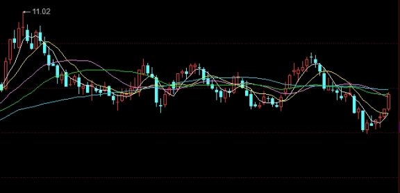 期货哪天停盘(期货几号停盘)_https://www.liuyiidc.com_期货行情_第1张