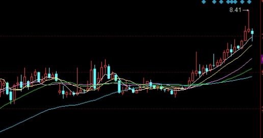 天然气连续期货就是(天然气连续期货意思)_https://www.liuyiidc.com_理财百科_第1张