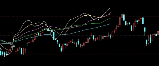 适合散户的期货(适合散户的期货交易)_https://www.liuyiidc.com_黄金期货_第1张