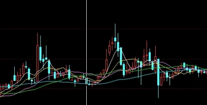 期货原油几点停(原油期货上市时间)_https://www.liuyiidc.com_原油期货_第1张