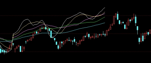 外汇和期货手续费(外汇和期货手续费一样吗)_https://www.liuyiidc.com_期货开户_第1张