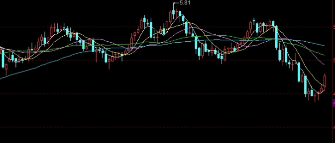 期货到期是什么意思(期货到期价格计算)_https://www.liuyiidc.com_原油直播室_第1张