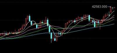 怎样看期货隐含波动率(怎样看期货隐含波动率的数据)_https://www.liuyiidc.com_期货理财_第1张